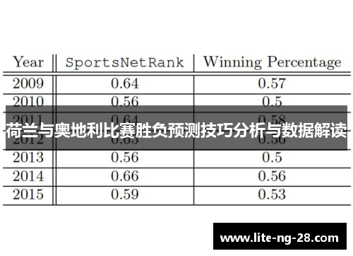 荷兰与奥地利比赛胜负预测技巧分析与数据解读 荷兰与奥地利比赛胜负预测技巧分析与数据解读