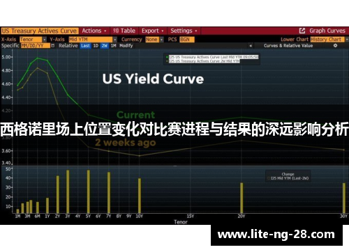 西格诺里场上位置变化对比赛进程与结果的深远影响分析 西格诺里场上位置变化对比赛进程与结果的深远影响分析