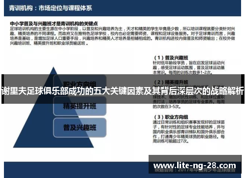 谢里夫足球俱乐部成功的五大关键因素及其背后深层次的战略解析 谢里夫足球俱乐部成功的五大关键因素及其背后深层次的战略解析