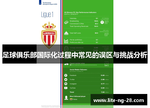足球俱乐部国际化过程中常见的误区与挑战分析