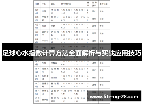 足球心水指数计算方法全面解析与实战应用技巧