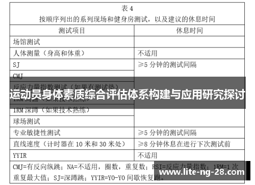 运动员身体素质综合评估体系构建与应用研究探讨