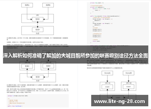 深入解析如何准确了解加的夫城目前所参加的联赛级别途径方法全面