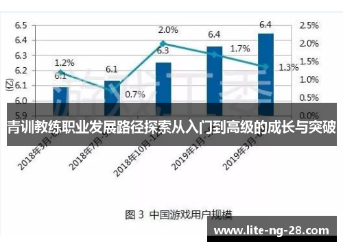 青训教练职业发展路径探索从入门到高级的成长与突破