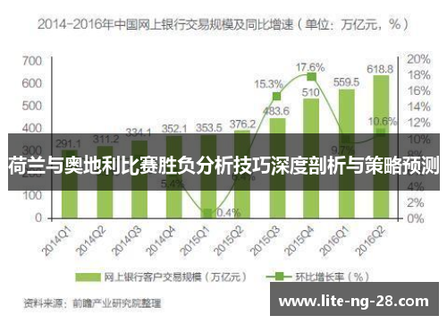 荷兰与奥地利比赛胜负分析技巧深度剖析与策略预测