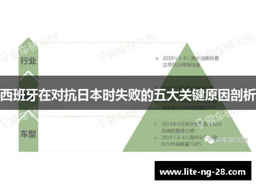 西班牙在对抗日本时失败的五大关键原因剖析 西班牙在对抗日本时失败的五大关键原因剖析