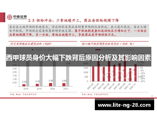 西甲球员身价大幅下跌背后原因分析及其影响因素