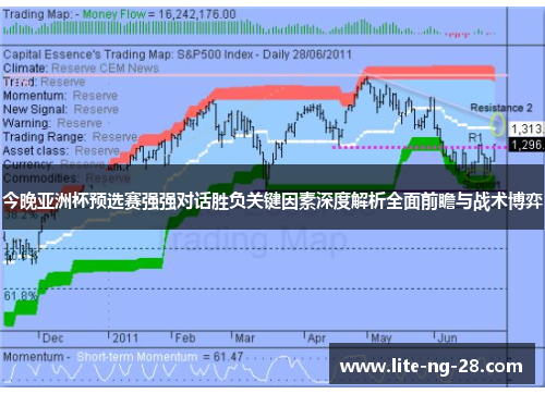 今晚亚洲杯预选赛强强对话胜负关键因素深度解析全面前瞻与战术博弈