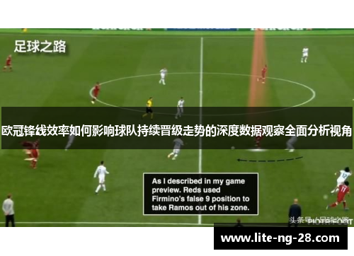 欧冠锋线效率如何影响球队持续晋级走势的深度数据观察全面分析视角