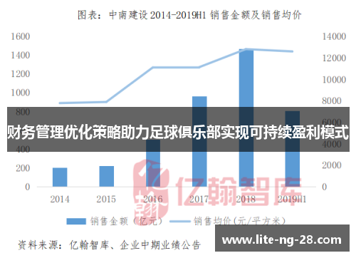 财务管理优化策略助力足球俱乐部实现可持续盈利模式 财务管理优化策略助力足球俱乐部实现可持续盈利模式