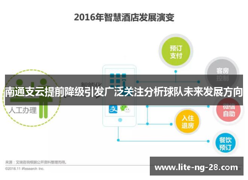 南通支云提前降级引发广泛关注分析球队未来发展方向 南通支云提前降级引发广泛关注分析球队未来发展方向